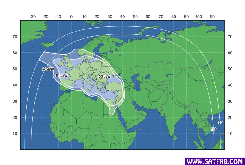 Express AM7 KU Band Fixed 2 Beam