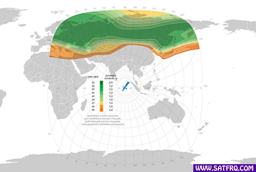 Yamal 401 Northern Kapsama Alanı