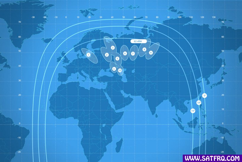 Express AM6 KA Band Beam