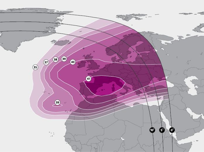 SES 6 C Band East Hemi Abdeckung