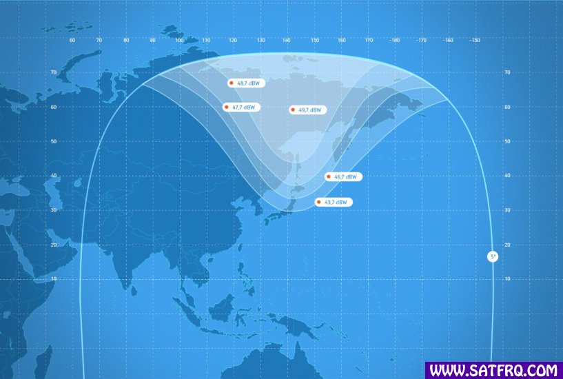 Express AM5 C Band Steerable Kapsama Alanı