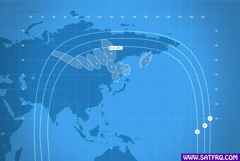 Express AM5 KA Band Beam