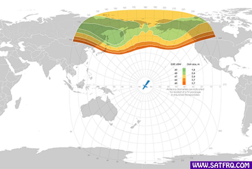 Yamal 300K C Band Zone de Couverture