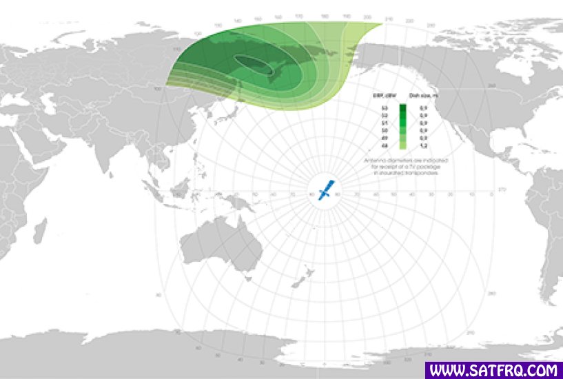 Yamal 300K Northern 2 Zone de Couverture