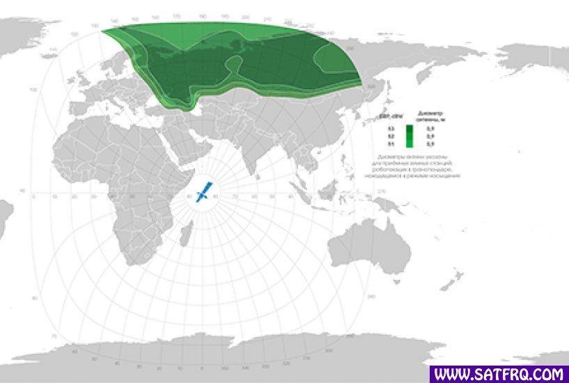 Yamal 402 Russian Zone de Couverture