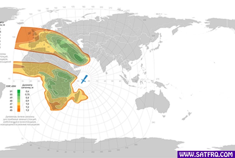 Yamal 402 European and Southern Zone de Couverture