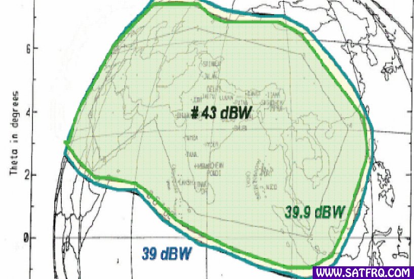 Insat 4B C Band Abdeckung