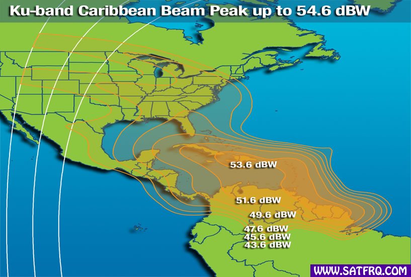 Intelsat 35e Caribbean Zone de Couverture